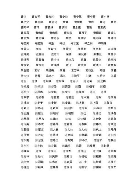 名字大全|10000中国普通人名大全